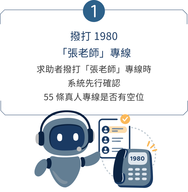 撥打 1980「張老師」專線