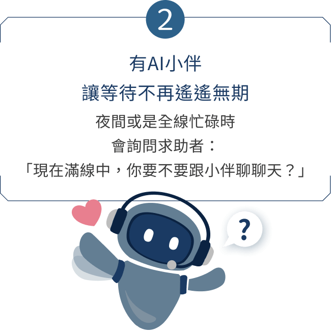 有AI小伴 讓等待不再遙遙無期