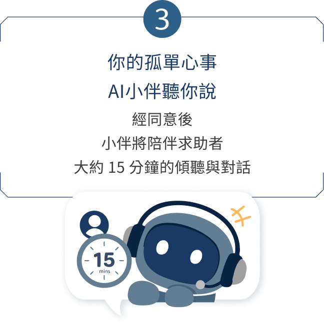 你的孤單心事 AI小伴聽你說