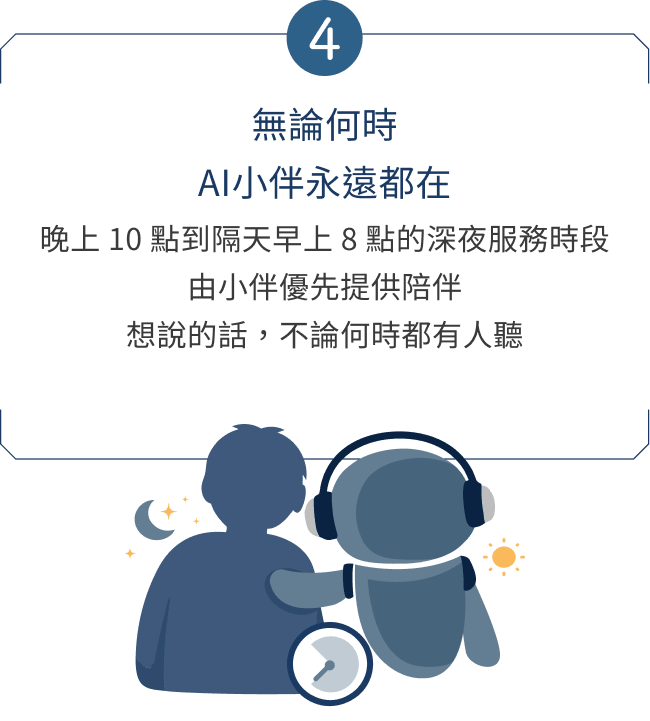 無論何時 AI小伴永遠都在
