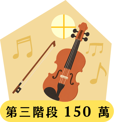 第三階段 150 萬