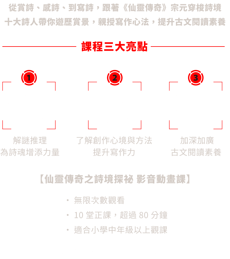 從賞詩、感詩、到寫詩，跟著《仙靈傳奇》宗元穿梭詩境十大詩人帶你遊歷賞景，親授寫作心法，提升古文閱讀素養