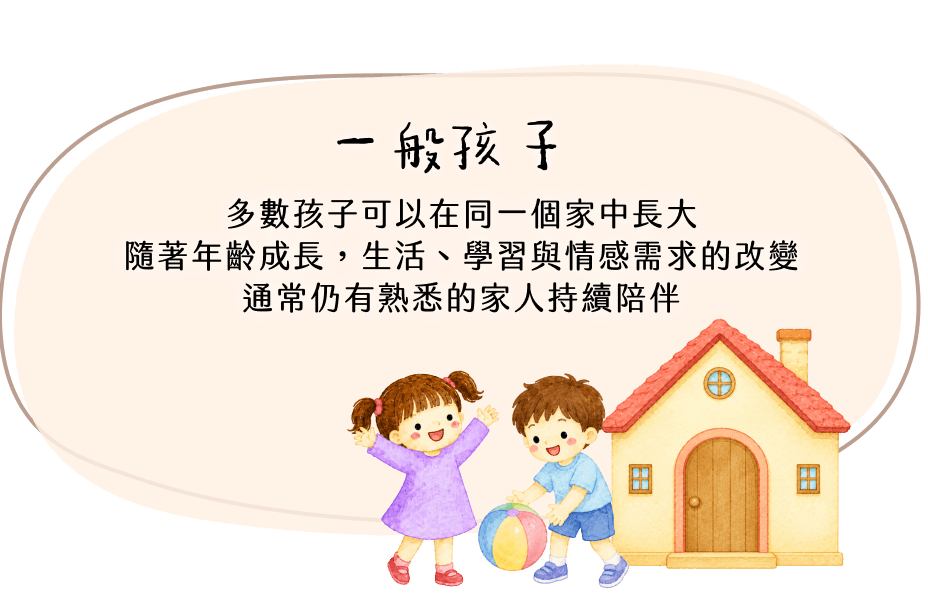多數孩子可以在同一個家中長大隨著年齡成長,生活、學習與情感需求的改變通常仍有熟悉的家人持續陪伴