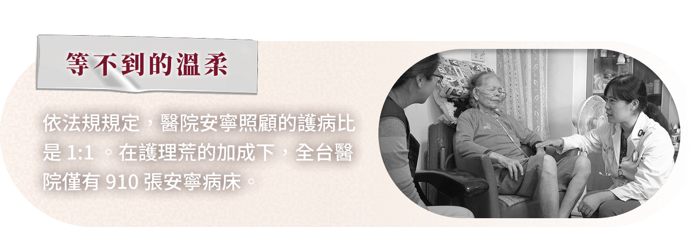 等不到的溫柔 依法規規定，醫院安寧照顧的護病比是 1:1 。在護理荒的加成下，全台醫院僅有 910 張安寧病床。