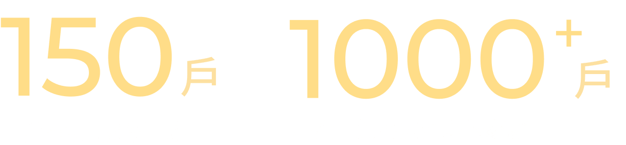 基隆目前需要幫助的家庭 1000+戶