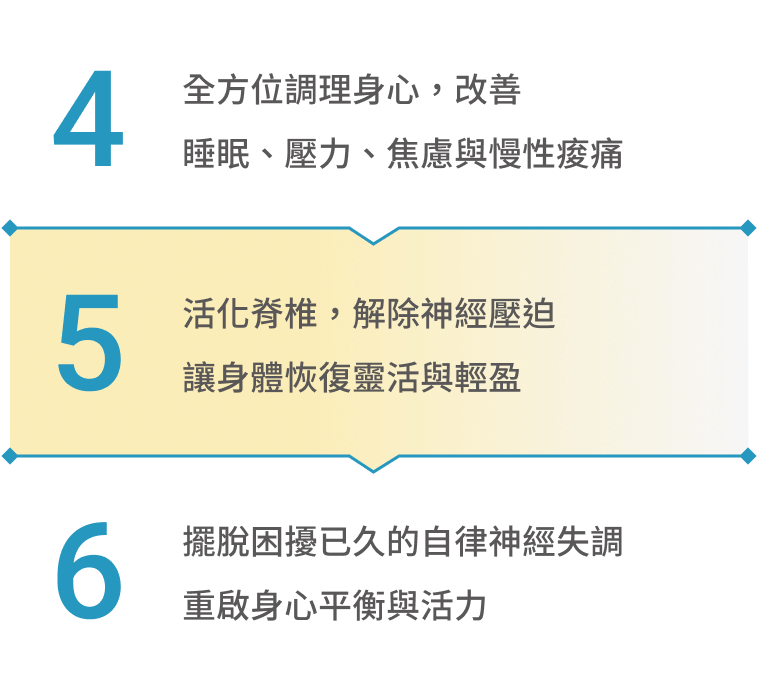 全方位調理身心，改善 睡眠、壓力、焦慮與慢性痠痛