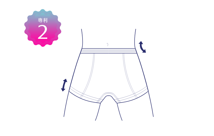 服貼立體剪裁專利