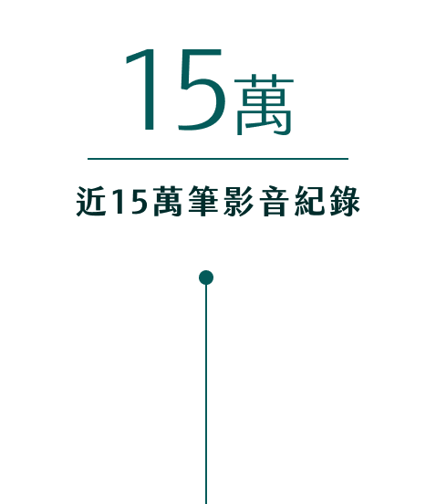 近15萬筆影音紀錄