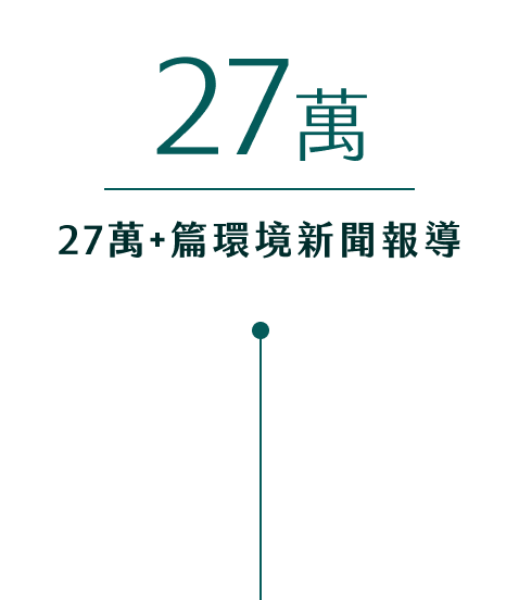 27萬+篇環境新聞報導